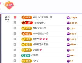 洁儿宝宝求电费~主播照片
