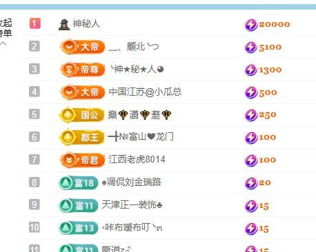 ━╋小灰灰❤坏丫头主播图片