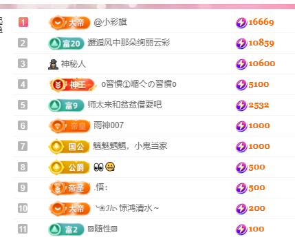 🎶柒歌的图片