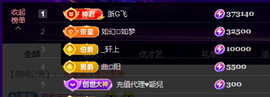 钱多多❥兔子主播照片