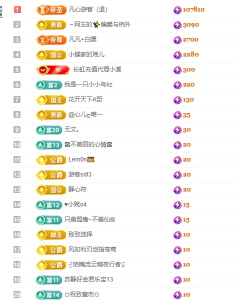 小蝶👑～主播图片