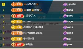 🦋香香加油🦋主播照片