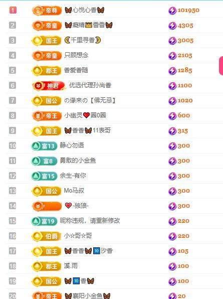 🦋香香加油🦋的图片
