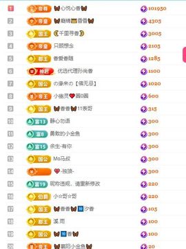 🦋香香加油🦋主播照片