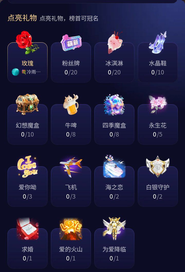 💘云丫头💘没大哥的图片