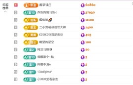 意难平111的图片