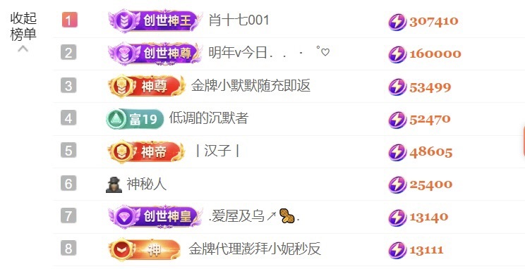雅欣生病的图片
