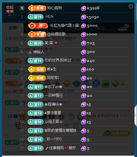 佑君♥《平安好运》的图片