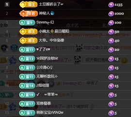 Sevenღ七七七主播照片