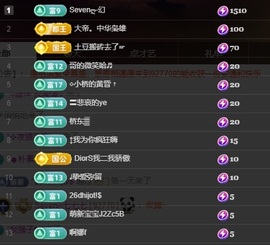 Sevenღ七七七主播照片
