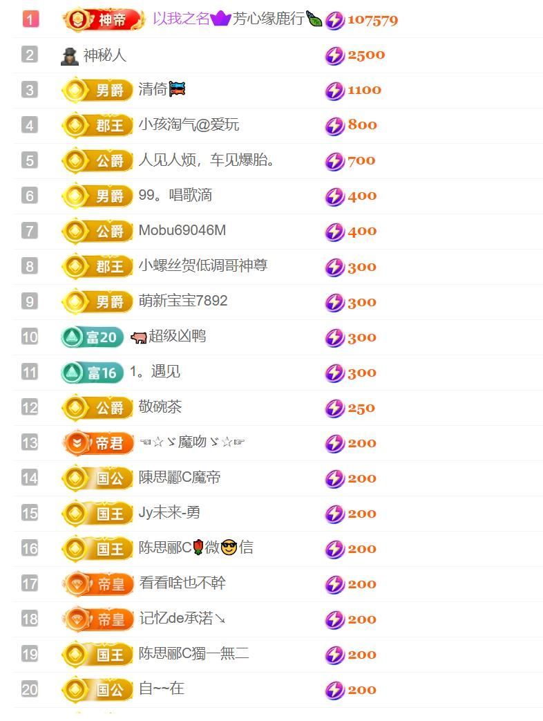 星冉✯贺芳总荣升神尊的图片