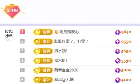 洁儿宝宝~主播图片
