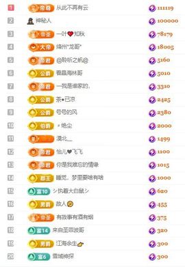 灵魂歌者🌻代理秒返主播照片