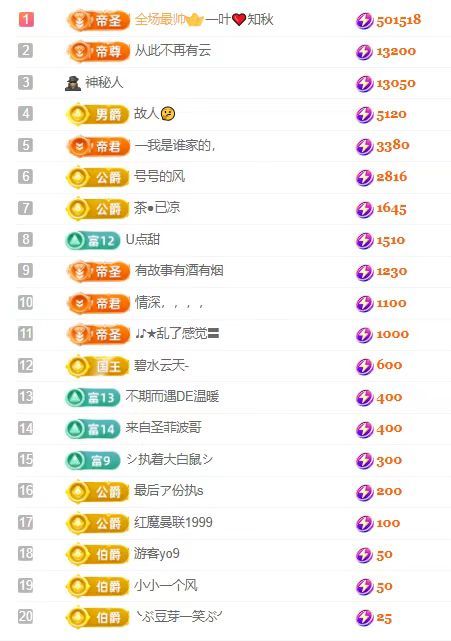 灵魂歌者🌻代理秒返主播图片