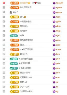灵魂歌者🌻代理秒返主播照片