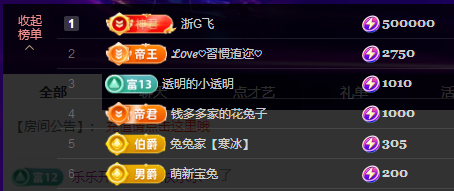 钱多多❥兔子的图片