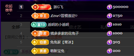 钱多多❥兔子主播照片