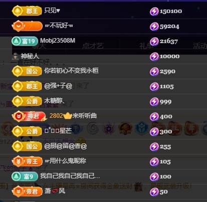若初💐求百元榜呀主播图片