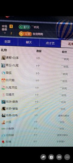 白Y鸭主播照片