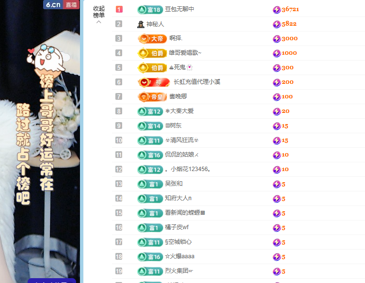 迪丽丹妮💞求百元榜的图片