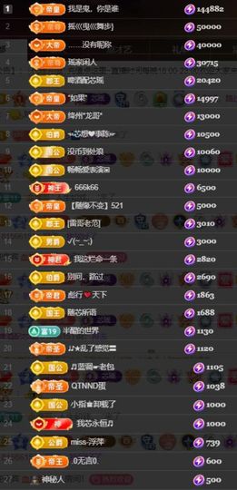 芯瑶❤️爱唱歌～主播照片