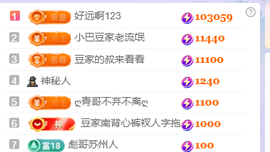 ♚~小巴豆~贪财好色主播照片