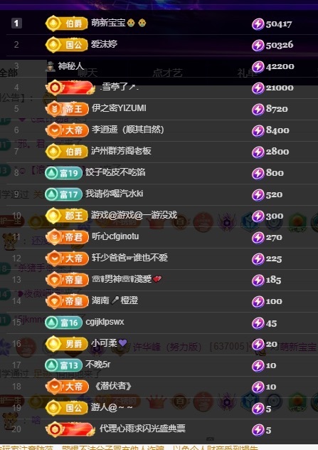许华峰（努力版）的图片