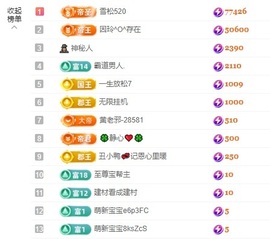金牌代理❤玲儿❤主播照片