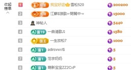 金牌代理❤玲儿❤主播照片