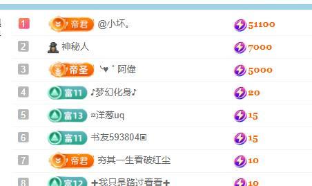 ━╋小灰灰❤坏丫头主播图片
