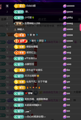 聆听~有个二十冠的梦主播照片