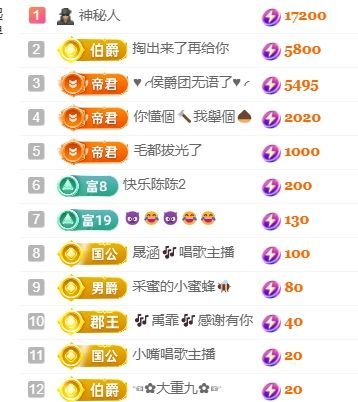 玟玟🌸加油主播图片