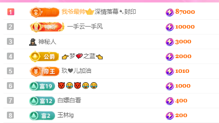 亿宝💞砥砺前行的图片