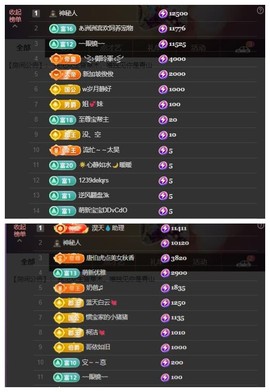 雪菜♫好运好运旺主播照片