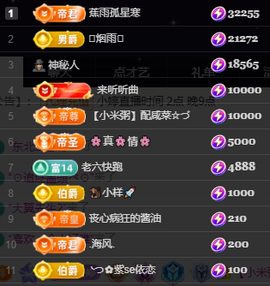 小婷🎤烟嗓唱歌☆づ主播照片
