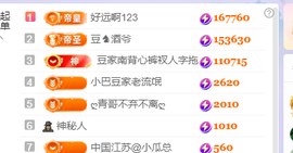 ♚~小巴豆~贪财好色主播照片