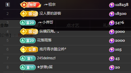 ╭☞呆呆的凡凡郡王喽主播照片