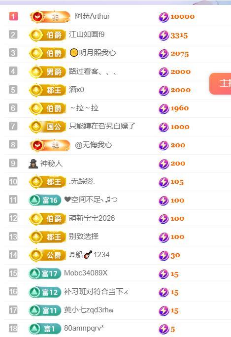 户外光头强模仿秀的图片