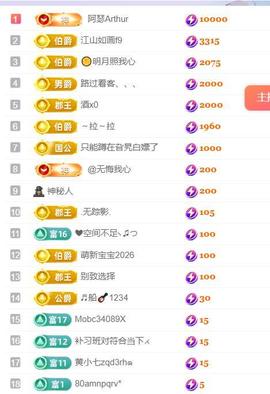 户外光头强模仿秀超娃主播照片