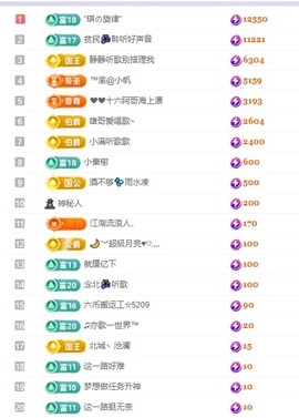 念安🎶唱歌不连麦主播照片