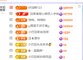 ♚~小巴豆~贪财好色主播照片