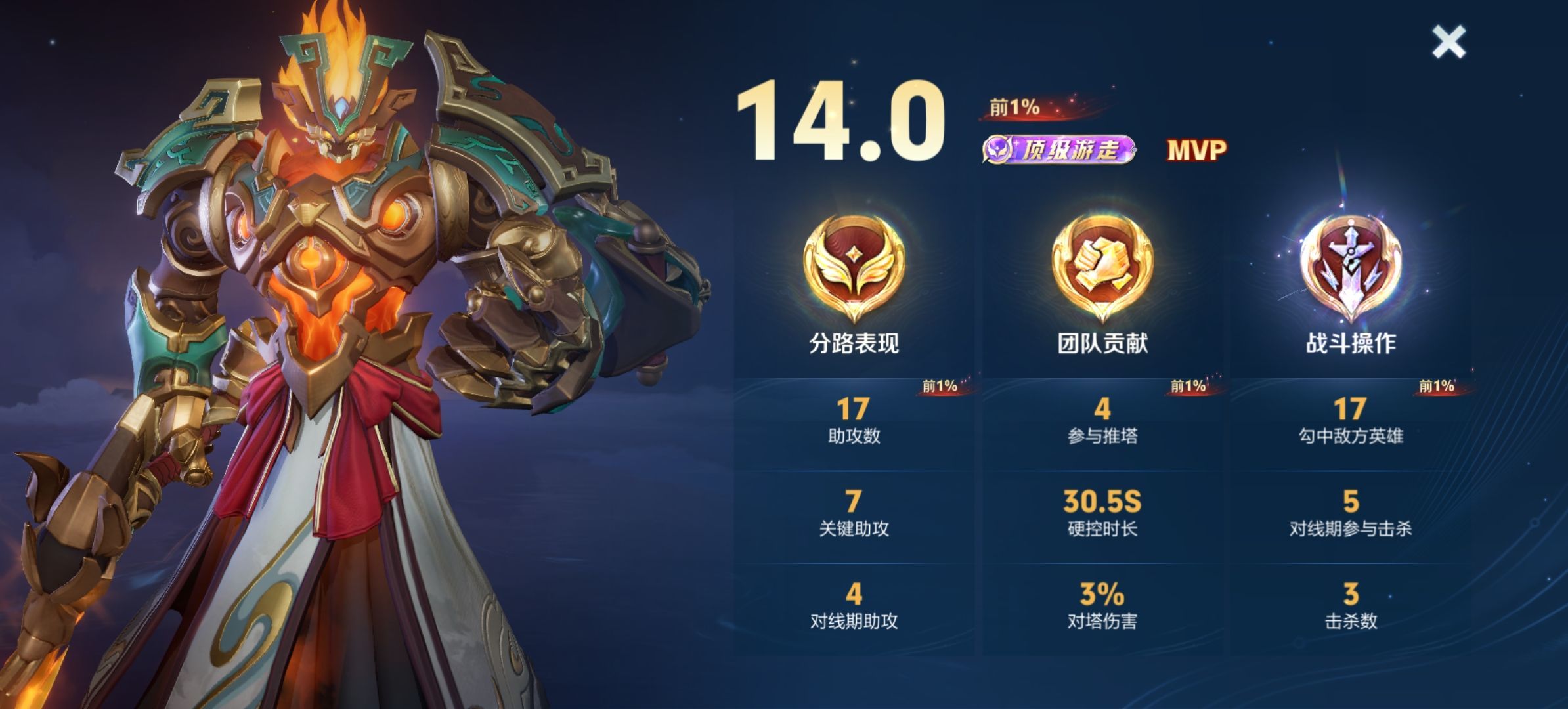 、v，主播圖片