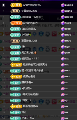 聆听~有个二十冠的梦主播照片