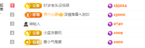 亿宝💞砥砺前行的图片