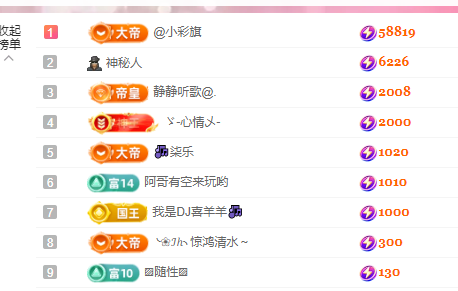 🎶柒歌的图片