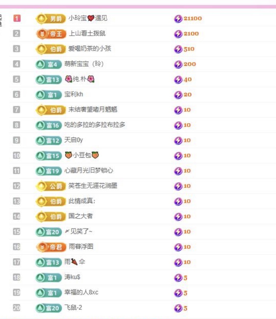 小玲宝🧸安静唱歌的图片