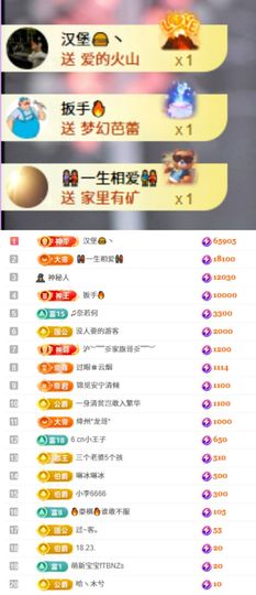 ～艾琳～主播照片