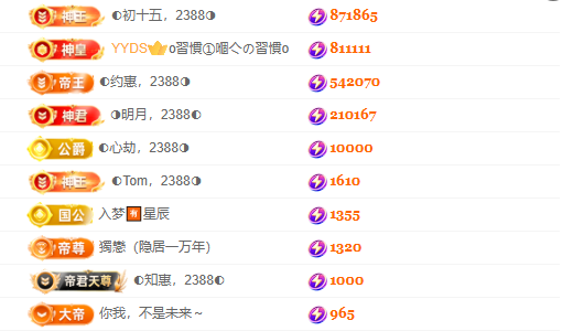 惠主想要抢夺卡~◐的图片