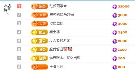 小甜甜6号生日💕主播图片