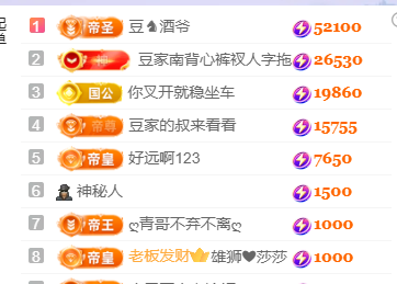 ♚~小巴豆~贪财好色主播图片